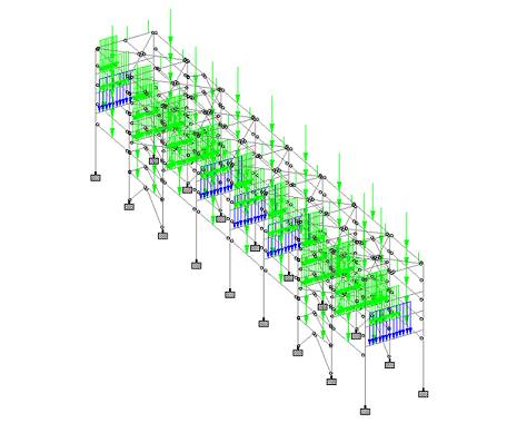 Analysis Model2